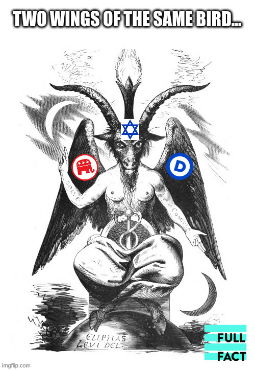 two wings of zionism | made w/ Imgflip meme maker