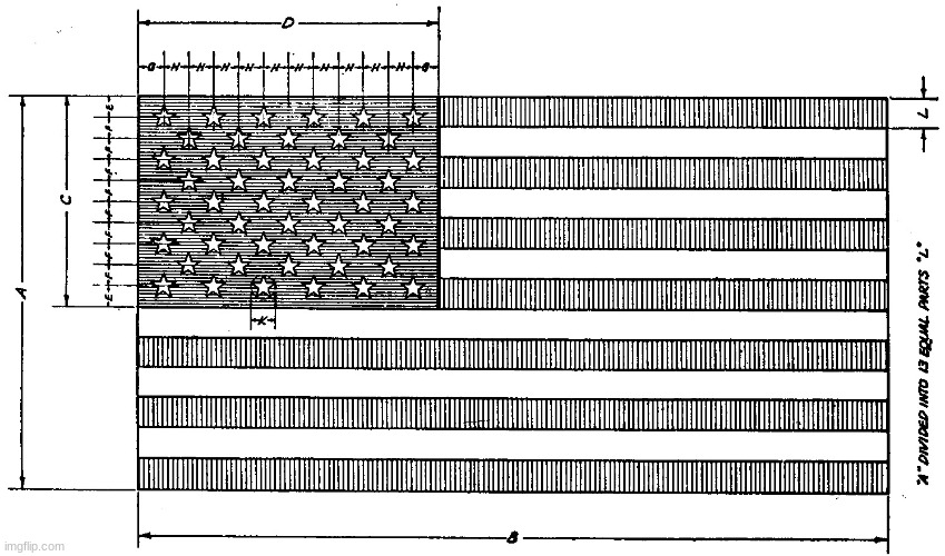 USA official flag proportions | image tagged in usa official flag proportions | made w/ Imgflip meme maker