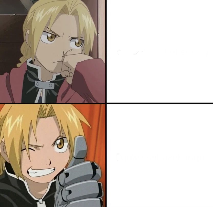 Edward Elric Hotline Blank Meme Template