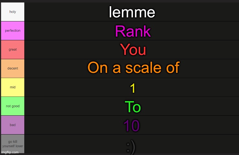 Ranking users on a scale of 1 to 10 | lemme; Rank; You; On a scale of; 1; To; 10; :) | image tagged in weezer,tier list,imgflip users,lol,msmg,fun | made w/ Imgflip meme maker