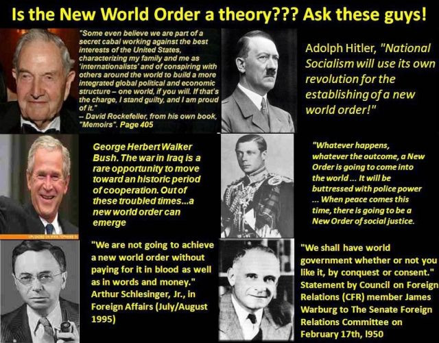 New World Order Happening NOW | image tagged in nwo,illuminati,globalism,communist socialist,apocalypse,satanists | made w/ Imgflip meme maker