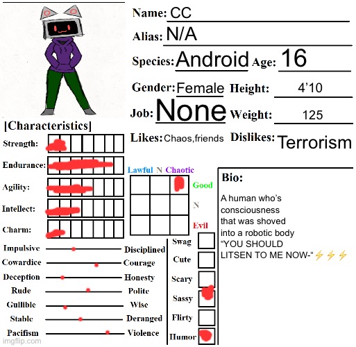 Uhhh TREND GO!- | CC; N/A; 16; Android; Female; 4’10; None; A human who’s consciousness that was shoved into a robotic body 
“YOU SHOULD LITSEN TO ME NOW-“⚡️⚡️⚡️; 125; Terrorism; Chaos,friends | image tagged in character chart by liamsworlds | made w/ Imgflip meme maker