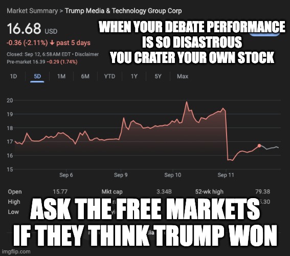 Trump Stock Crash | WHEN YOUR DEBATE PERFORMANCE
IS SO DISASTROUS
YOU CRATER YOUR OWN STOCK; ASK THE FREE MARKETS IF THEY THINK TRUMP WON | image tagged in trump stock crash,donald trump,trump,stock,stock crash,trump stock | made w/ Imgflip meme maker