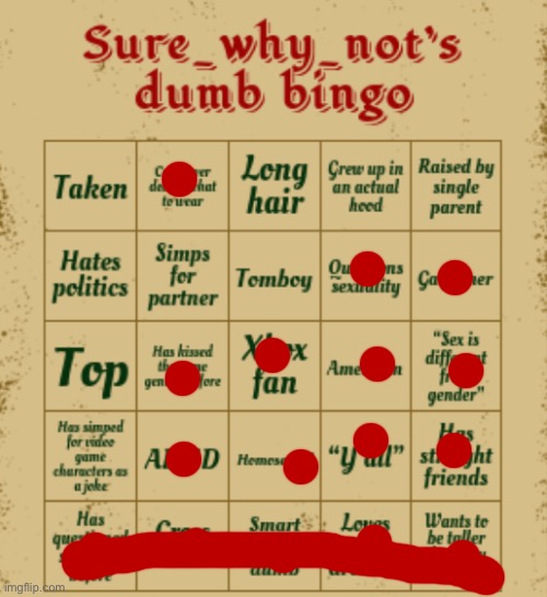 Swn better bingo | image tagged in swn better bingo | made w/ Imgflip meme maker