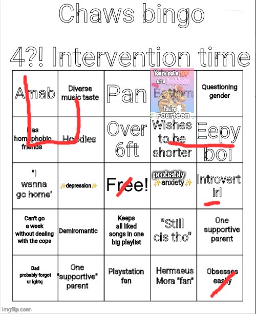 Chaws_the_dino bingo | probably | image tagged in chaws_the_dino bingo | made w/ Imgflip meme maker