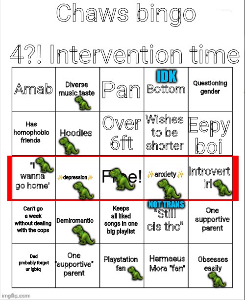 Chaws bingo 4 | IDK; 🦖; 🦖; 🦖; 🦖; 🦖; 🦖; 🦖; NOT TRANS; 🦖; 🦖; 🦖 | image tagged in chaws_the_dino bingo,bingo,lgbtq,demiromantic,music,playstation | made w/ Imgflip meme maker