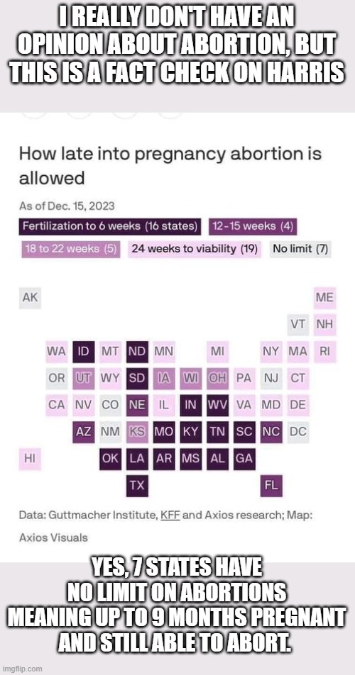 she siad later term abortions were  "ridiculous" | I REALLY DON'T HAVE AN OPINION ABOUT ABORTION, BUT THIS IS A FACT CHECK ON HARRIS; YES, 7 STATES HAVE NO LIMIT ON ABORTIONS MEANING UP TO 9 MONTHS PREGNANT AND STILL ABLE TO ABORT. | image tagged in stupid liberals,funny memes,political meme,donald trump approves,sad | made w/ Imgflip meme maker