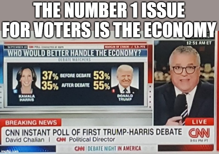 money talks | THE NUMBER 1 ISSUE FOR VOTERS IS THE ECONOMY | image tagged in stupid liberals,funny memes,truth,2024,donald trump approves,political meme | made w/ Imgflip meme maker