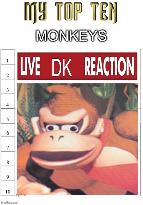 Top ten list better | MONKEYS | image tagged in top ten list better | made w/ Imgflip meme maker