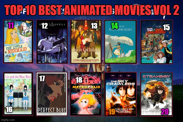 top 10 best animated movies volume 2 | TOP 10 BEST ANIMATED MOVIES VOL 2; 11; 14; 12; 13; 15; 17; 18; 16; 19; 20 | image tagged in the 10 best movies of disney,top 10,studio ghibli,cinema,movies,anime | made w/ Imgflip meme maker