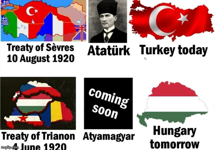 image tagged in turkey,hungary | made w/ Imgflip meme maker