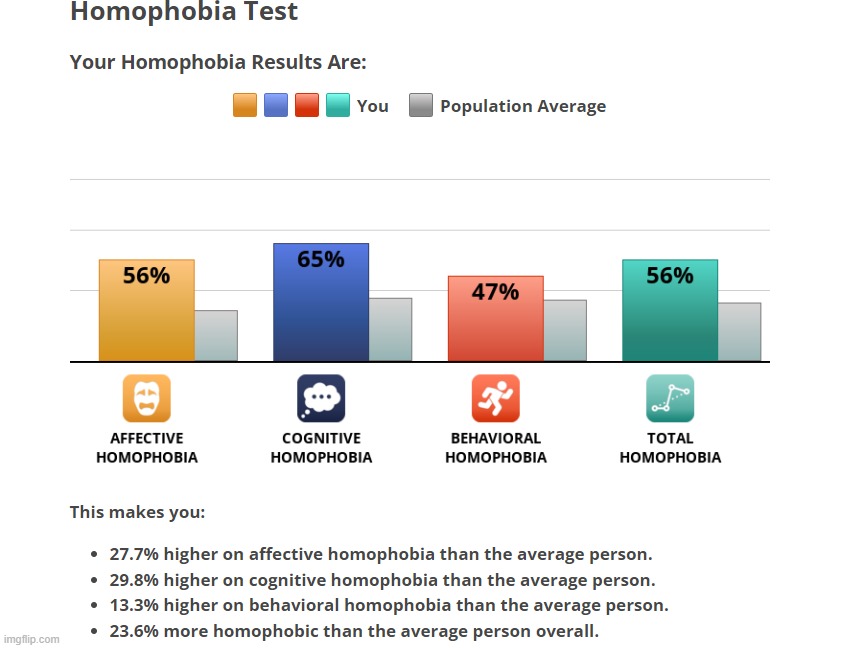 WTF HAPPENED?!?!?!? | made w/ Imgflip meme maker
