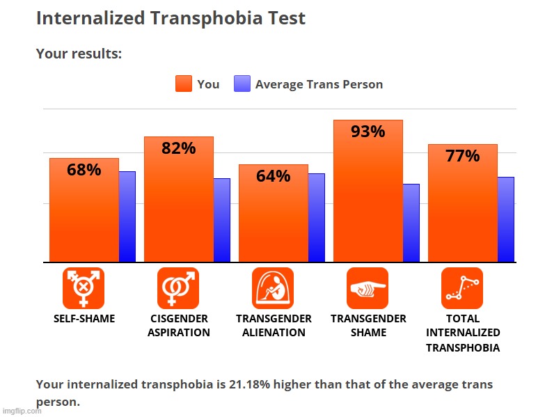 WUT DA HECKKKKKKKK!!!! | made w/ Imgflip meme maker