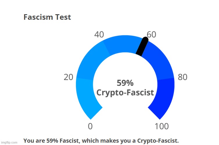 IDR TESTS BRO T_T | made w/ Imgflip meme maker