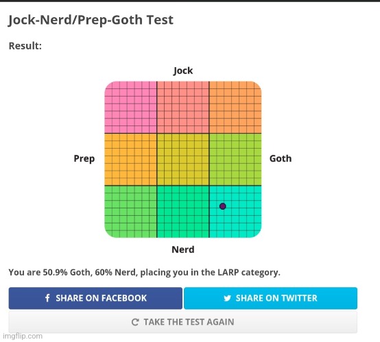 meh, I can live with that. | made w/ Imgflip meme maker