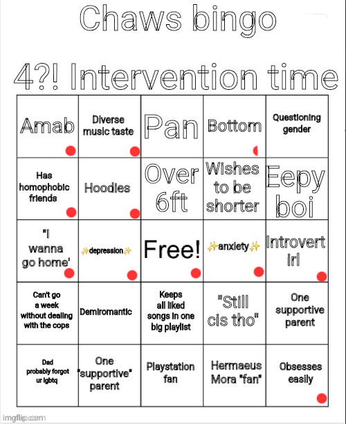 Half a dot bc switch | image tagged in chaws_the_dino bingo | made w/ Imgflip meme maker