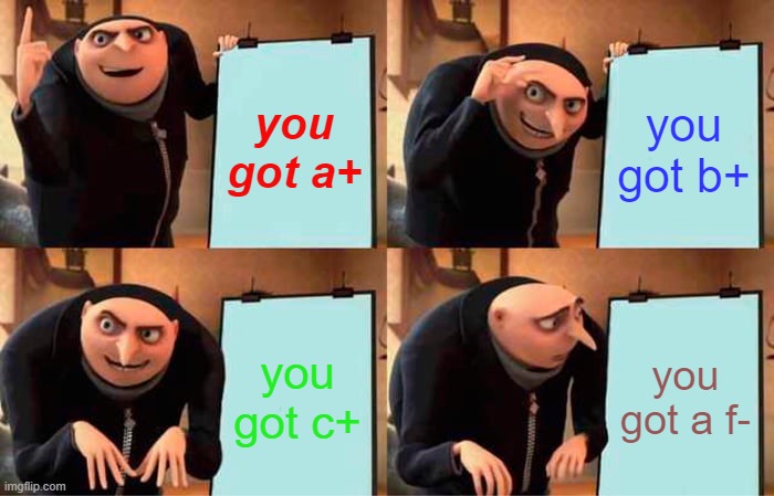 thats crazy | you got a+; you got b+; you got c+; you got a f- | image tagged in memes,gru's plan | made w/ Imgflip meme maker