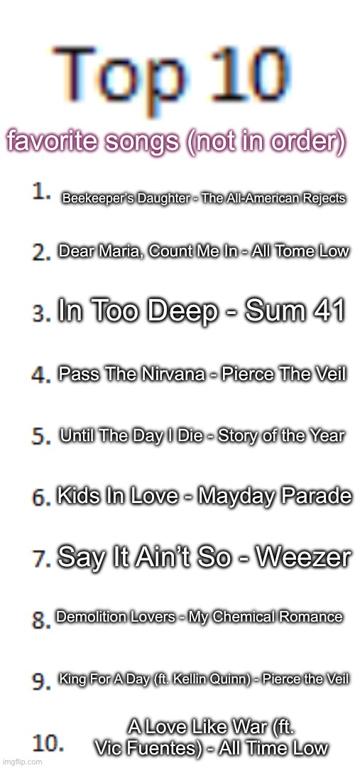 at least for now :< | favorite songs (not in order); Beekeeper’s Daughter - The All-American Rejects; Dear Maria, Count Me In - All Tome Low; In Too Deep - Sum 41; Pass The Nirvana - Pierce The Veil; Until The Day I Die - Story of the Year; Kids In Love - Mayday Parade; Say It Ain’t So - Weezer; Demolition Lovers - My Chemical Romance; King For A Day (ft. Kellin Quinn) - Pierce the Veil; A Love Like War (ft. Vic Fuentes) - All Time Low | image tagged in top 10 list,favorite songs | made w/ Imgflip meme maker