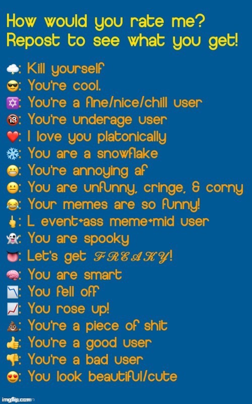 :] (help) | image tagged in how would you rate me | made w/ Imgflip meme maker