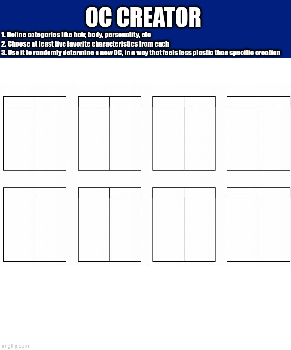 Your original characters feel too plastic?  A bit of random generation will give some distance during the creation process. | OC CREATOR; 1. Define categories like hair, body, personality, etc
2. Choose at least five favorite characteristics from each
3. Use it to randomly determine a new OC, in a way that feels less plastic than specific creation | image tagged in oc,original character,random generator,template | made w/ Imgflip meme maker