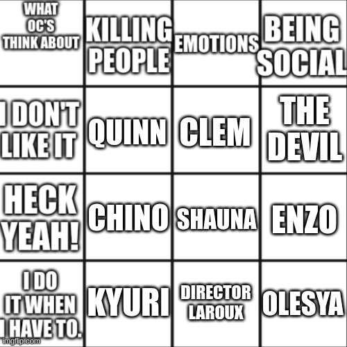 Magic Mafia Edition | THE DEVIL; CLEM; QUINN; CHINO; ENZO; SHAUNA; KYURI; OLESYA; DIRECTOR LAROUX | image tagged in what oc's think about | made w/ Imgflip meme maker