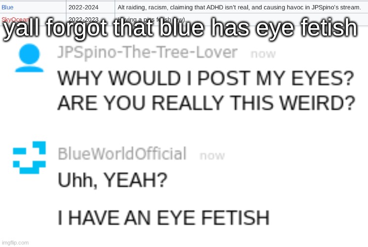 yall forgot that blue has eye fetish | image tagged in blue has eye fetish | made w/ Imgflip meme maker