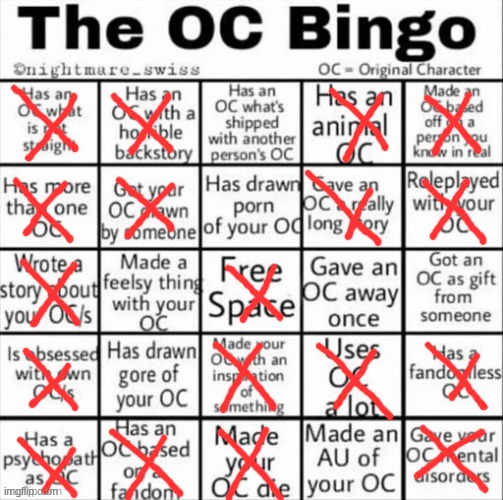 wowsers | image tagged in the oc bingo,ocs | made w/ Imgflip meme maker