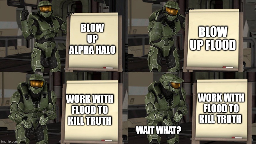 The plan ? | BLOW UP FLOOD; BLOW UP ALPHA HALO; WORK WITH FLOOD TO KILL TRUTH; WORK WITH FLOOD TO KILL TRUTH; WAIT WHAT? | image tagged in master chief's plan- despicable me halo,halo,flood,covenant | made w/ Imgflip meme maker