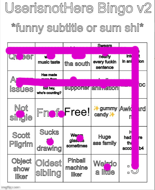 UserisnotHere Bingo v2 | image tagged in userisnothere bingo v2 | made w/ Imgflip meme maker