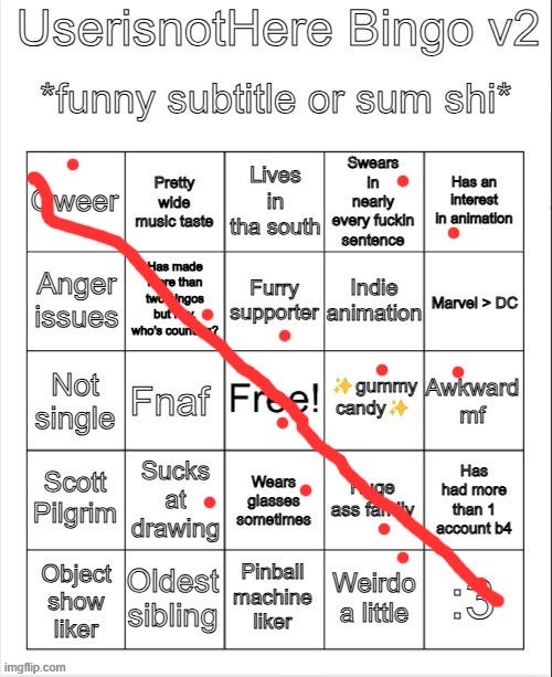 UserisnotHere Bingo v2 | image tagged in userisnothere bingo v2 | made w/ Imgflip meme maker