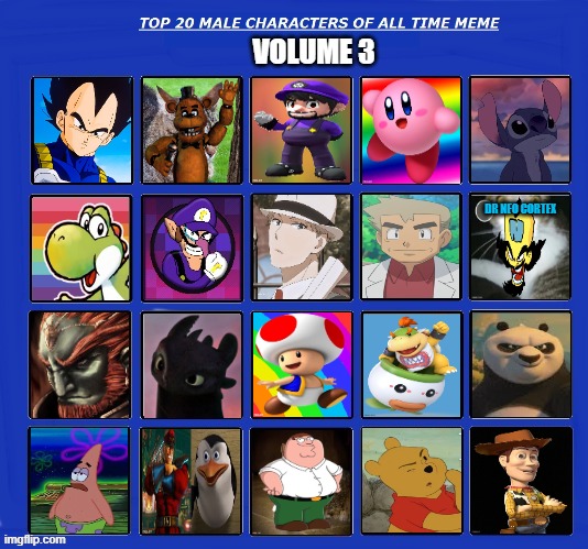 top 20 male characters of all time volume 3 | DR NEO CORTEX | image tagged in top 20 male characters volume 3,favorites,video games,anime,movies,comics/cartoons | made w/ Imgflip meme maker