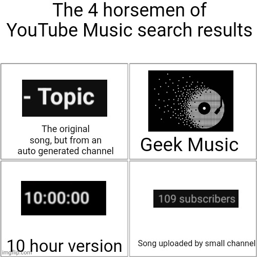 Why is it always like that | The 4 horsemen of

YouTube Music search results; The original song, but from an auto generated channel; Geek Music; Song uploaded by small channel; 10 hour version | image tagged in the 4 horsemen of,youtube,music,memes | made w/ Imgflip meme maker