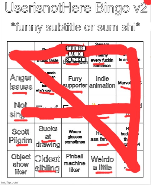 Grrrrr there’s too many | SOUTHERN CANADA SO YEAH IG | image tagged in userisnothere bingo v2 | made w/ Imgflip meme maker