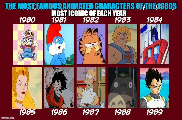 the most famous animated characters of the 1980s | image tagged in animation of the 1980s,famous,cartoons,anime,80s,he-man | made w/ Imgflip meme maker