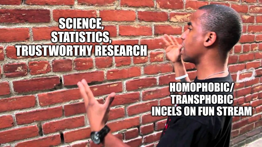 they're probably 9 -year- olds too | SCIENCE, STATISTICS, TRUSTWORTHY RESEARCH; HOMOPHOBIC/ TRANSPHOBIC INCELS ON FUN STREAM | image tagged in talking to wall,lgbtq,lgbt,trans rights,gay | made w/ Imgflip meme maker