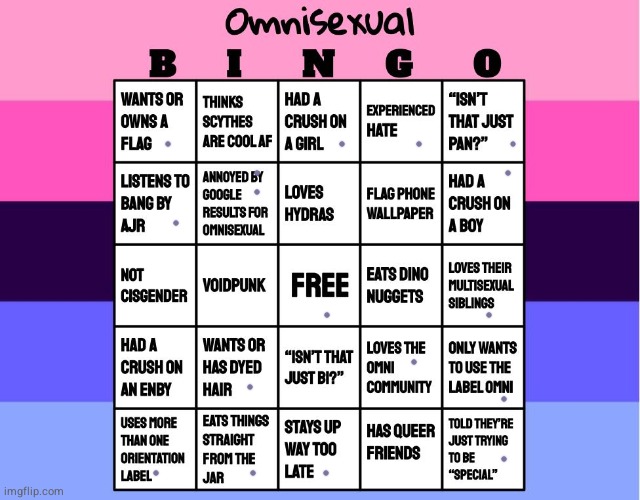 Omnisexual Bingo! | image tagged in omnisexual bingo | made w/ Imgflip meme maker