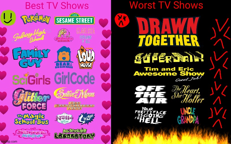 B. Reina's Best and Worst TV Shows | image tagged in family guy,the loud house,magic school bus,pokemon,sailor moon,dexters lab | made w/ Imgflip meme maker