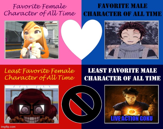 favorite and least favorite character | LIVE ACTION GOKU | image tagged in favorite and least favorite character,favorites,demon slayer,smg4,velma,goku | made w/ Imgflip meme maker