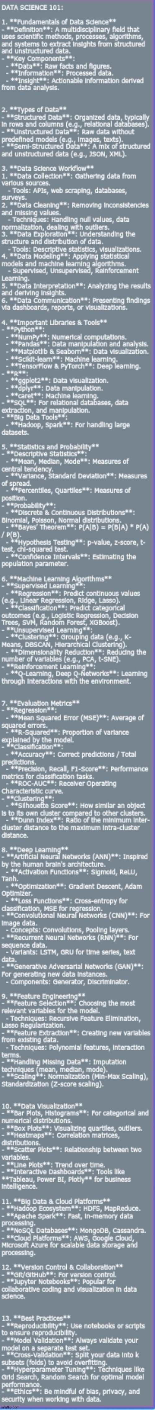 Data Science 101 :> | image tagged in simothefinlandized,data science,infographic,tutorial | made w/ Imgflip meme maker