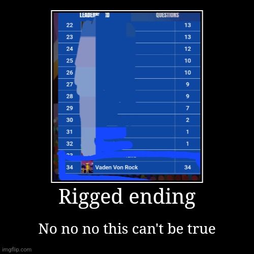 My life has just ended | Rigged ending | No no no this can't be true | image tagged in funny,demotivationals | made w/ Imgflip demotivational maker