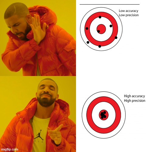 Drake Hotline Bling | image tagged in memes,drake hotline bling | made w/ Imgflip meme maker