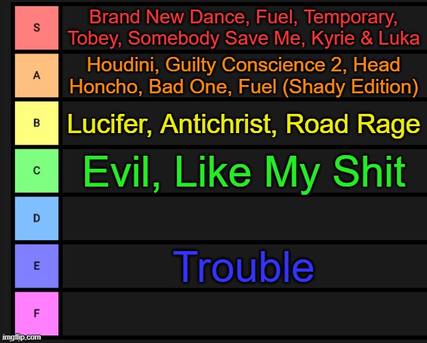 Death Of Slim Shady song tier list | Brand New Dance, Fuel, Temporary, Tobey, Somebody Save Me, Kyrie & Luka; Houdini, Guilty Conscience 2, Head Honcho, Bad One, Fuel (Shady Edition); Lucifer, Antichrist, Road Rage; Evil, Like My Shit; Trouble | image tagged in tier list | made w/ Imgflip meme maker