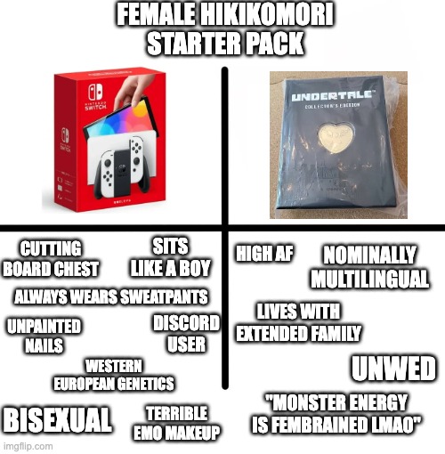 Like if you can relate | FEMALE HIKIKOMORI STARTER PACK; SITS LIKE A BOY; CUTTING BOARD CHEST; HIGH AF; NOMINALLY MULTILINGUAL; ALWAYS WEARS SWEATPANTS; LIVES WITH EXTENDED FAMILY; DISCORD USER; UNPAINTED NAILS; WESTERN EUROPEAN GENETICS; UNWED; "MONSTER ENERGY IS FEMBRAINED LMAO"; BISEXUAL; TERRIBLE EMO MAKEUP | image tagged in memes,blank starter pack,funny,female,hikikomori,nerd | made w/ Imgflip meme maker