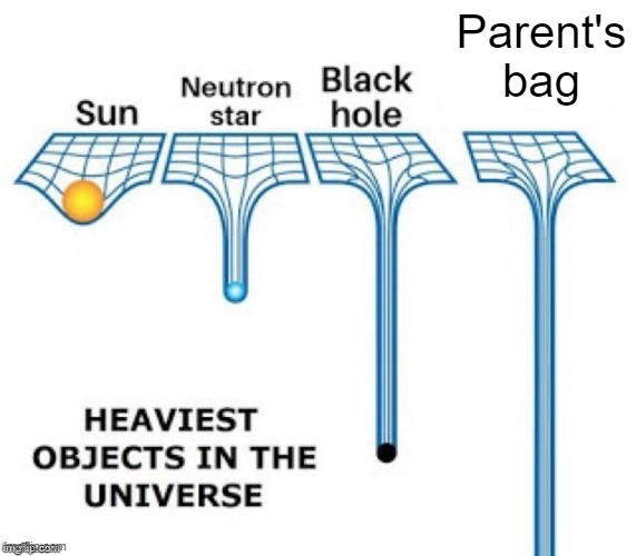 Who brought my parent's bag? | Parent's bag | image tagged in heaviest objects in the universe,memes,funny | made w/ Imgflip meme maker