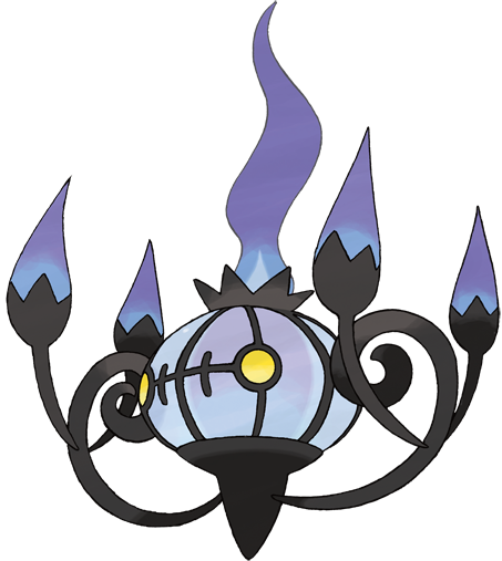 Chandelure Blank Meme Template