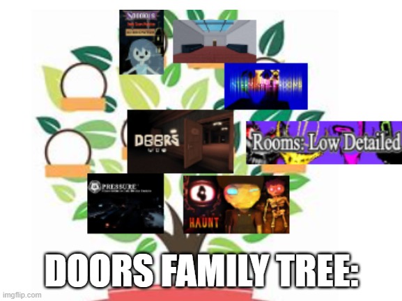 DOORS FAMILY TREE: | made w/ Imgflip meme maker