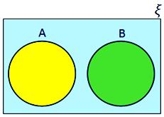 Ven Diagram Blank Meme Template