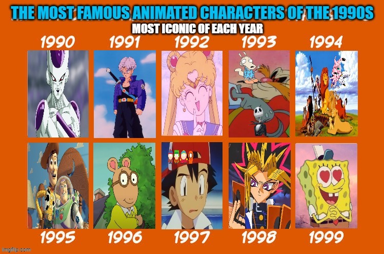 the most famous animated characters of the 1990s | image tagged in animation of the 1990s,90's,cartoons,dragon ball z,movies,famous | made w/ Imgflip meme maker