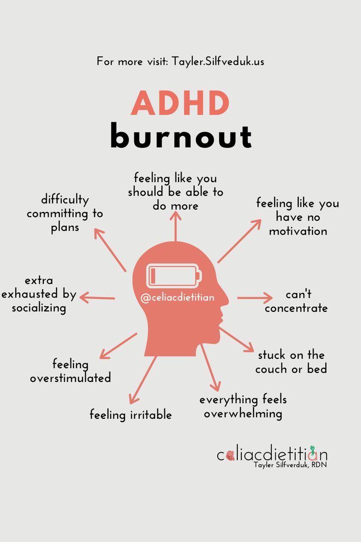 ADHD Burnout Blank Meme Template