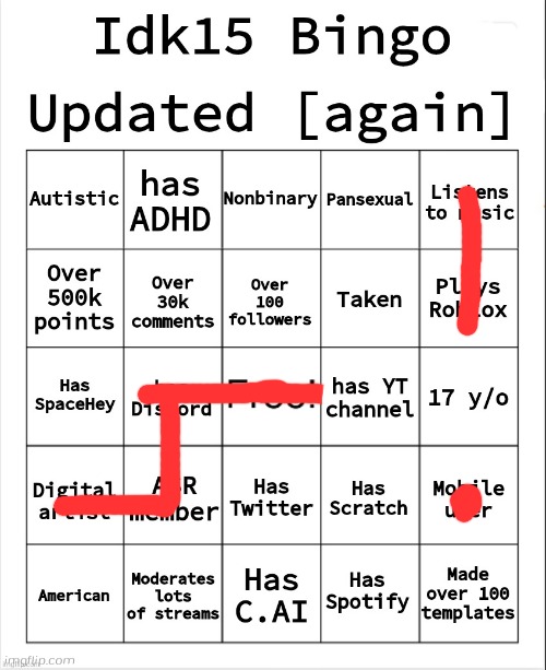 Idk15 Bingo [Updated again] | image tagged in idk15 bingo updated again | made w/ Imgflip meme maker